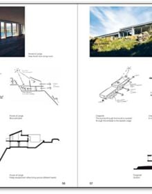 Book cover of Architects on Dwelling, with an architectural elevation. Published by Park Books.