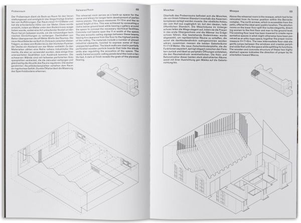 Book cover of All Under One Roof: Revolutionising Basel’s Military Barracks, with buckets of plaster and paint rollers in an interior space. Published by Park Books.