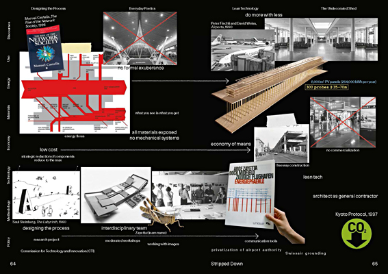 Book cover of Flux Redux: 9 Sites of Experimentation in Stocks and Flows. Published by Park Books.