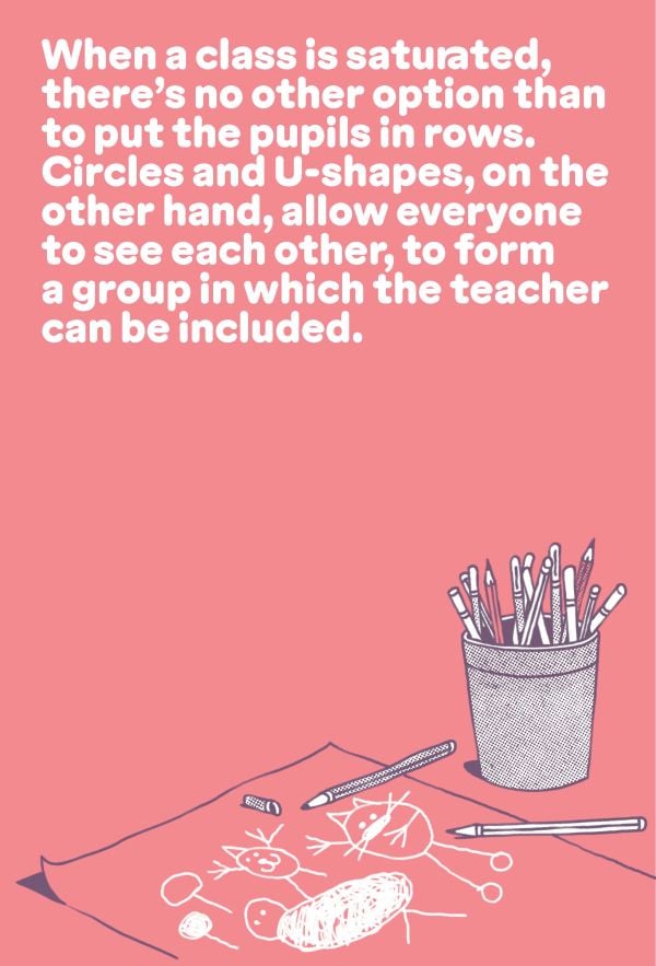 Book cover of ABC: Schools of the Future. Best Design Practices, with a school building with students. Published by Park Books.