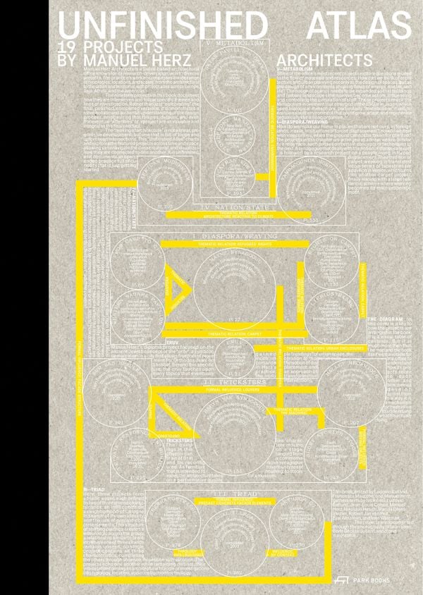 Book cover of Unfinished Atlas: 19 Projects by Manuel Herz Architects. Published by Park Books.