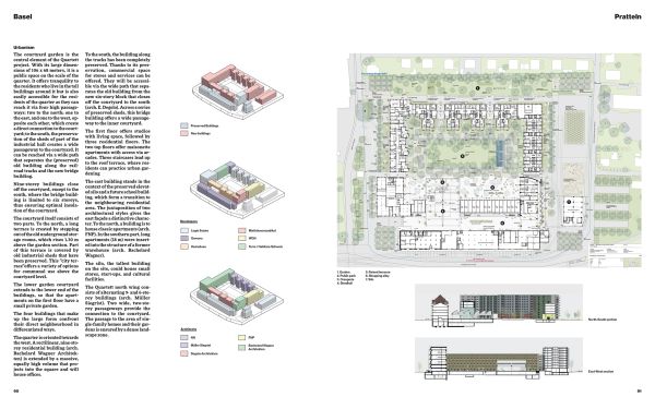 New Neighborhoods in Switzerland