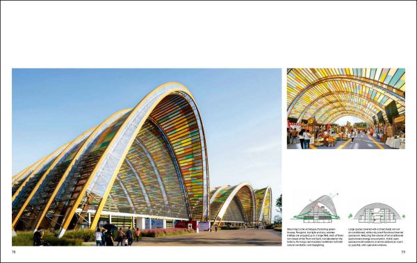 Green Architecture in China