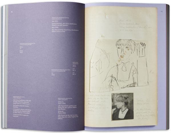 Book cover of Meret Oppenheim Mein Album My Album, featuring the artist and photographer peering through a veil of black lace. Published by Scheidegger & Spiess.