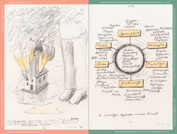 Book cover of Florian Graf: School Models, featuring a large stone sculpture of building. Published by Scheidegger & Spiess.