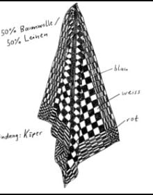 Book cover of The Tea Towel: Perspectives on an Everyday Item. Published by Scheidegger & Spiess.