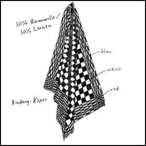 Book cover of The Tea Towel: Perspectives on an Everyday Item. Published by Scheidegger & Spiess.