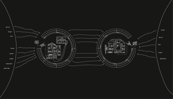 Book cover of Anachoresis: participation through fragments. Published by Kerber.