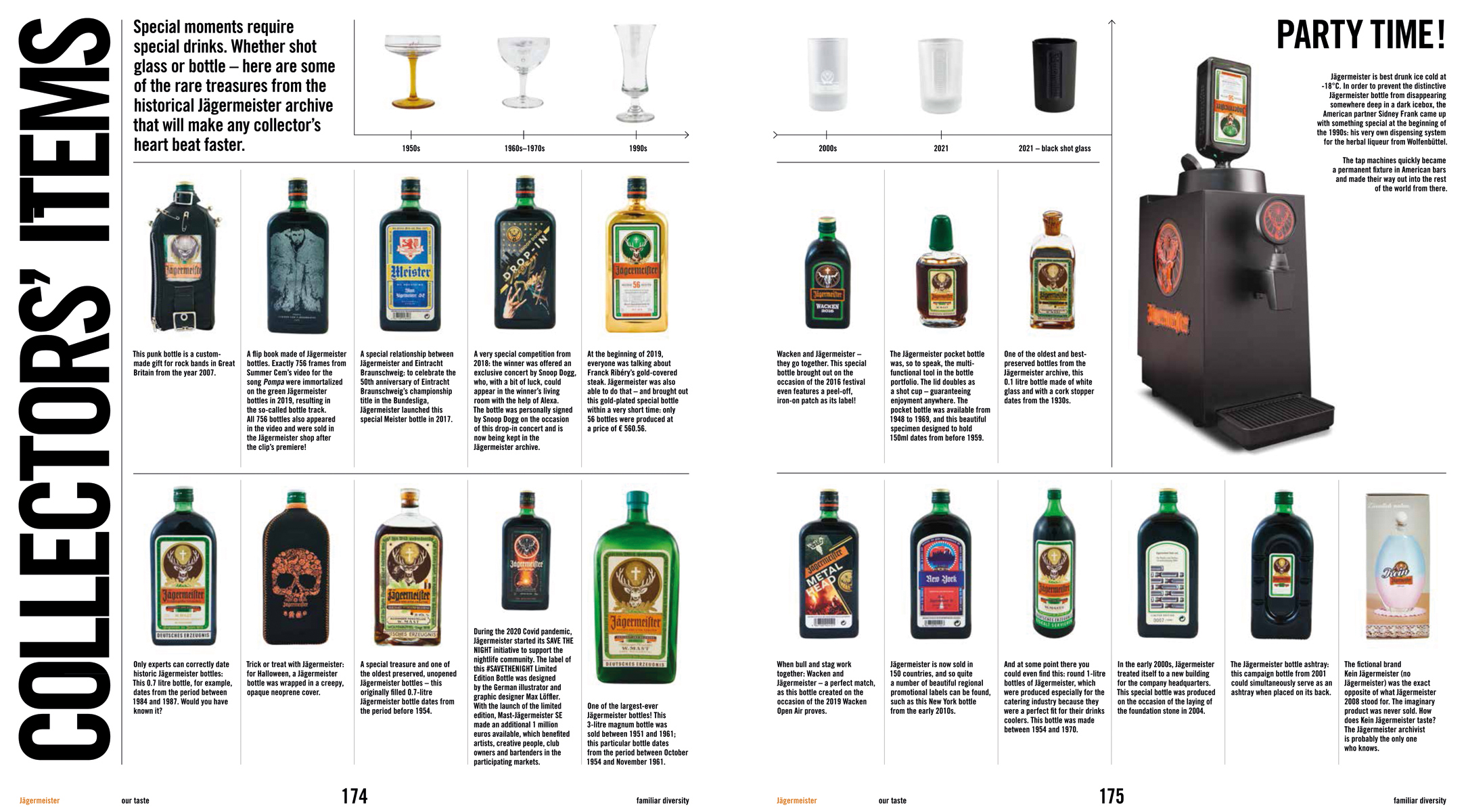 Jägermeister: The Ultimate Bottle Guide