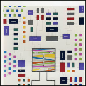 Collage page with high rise building, 2 portraits of male either side, yellow cover, anarchy sign to right corner, STEPHEN WILLATS in black font on white border.