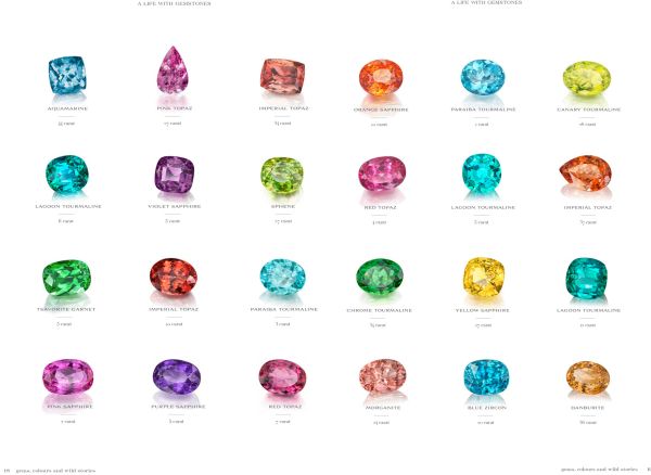 Pink, purple and red kaleidoscope pattern on cover of slipcase from 'Gems, Colours & Wild Stories, 175 Years of Constantin Wild', by Arnoldsche Art Publishers.