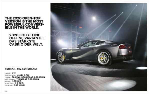 Book cover of Ferrari Milestones; with a Ferrari model. Published by teNeues Books.