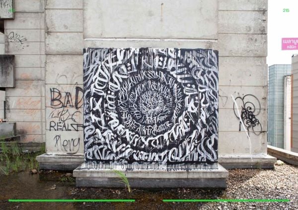 Book cover of Bangkok Street Art and Graffiti, with a graffiti style artwork of head with helmet, and dripping paint. Published by River Books.