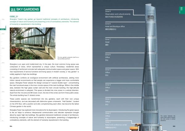 Book cover of Little Known Facts: Shanghai Tower, with Chinese cityscape with high rise buildings. Published by Tongji University Press.