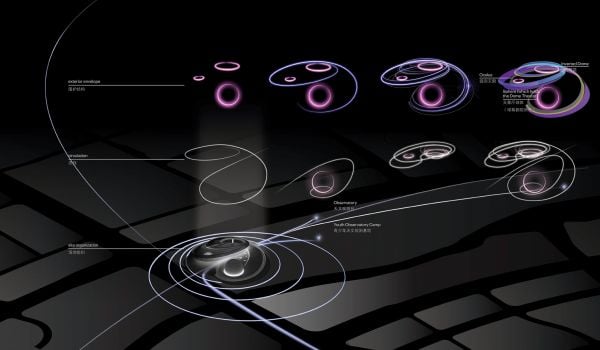 Book cover of Ennead Architects, Architecture of the Cosmos: Shanghai Astronomy Museum, with an aerial plan of interior of building. Published by Tongji University Press.