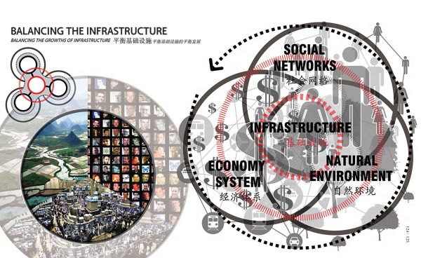 White book cover of Doreen Heng Liu's, Balance Is More. Published by Tongji University Press.