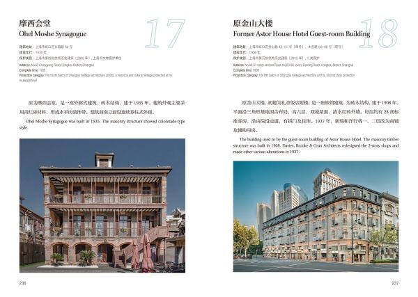 Maps of Historical Buildings Along the Huangpu River