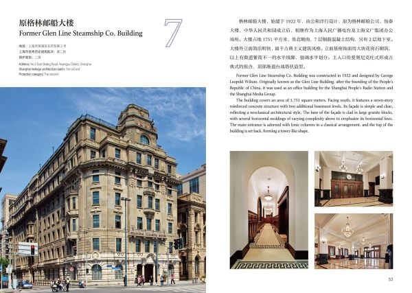 Maps of Historical Buildings Along the Suzhou Creek