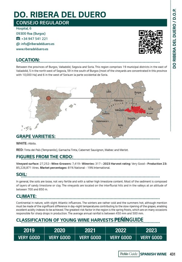 Book cover of Peñin Guide Spanish Wine 2025. Published by Grupo Penin.