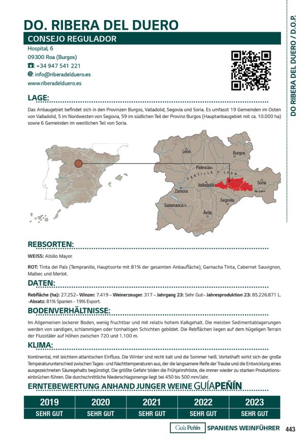 Book cover of Guía Peñín Spaniens Weinführer 2025. Published by Grupo Penin.