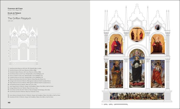 Portion of polyptych, Santa Lucia by Francesco del Cossa, THE GRIFFONI POLYPTYCH in white font to upper right.
