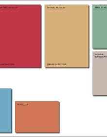 Book cover of Art Mill Museum 2030. Published by Silvana.