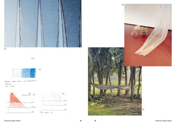 Ursprung Origin Origine