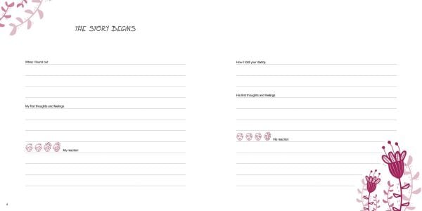 Book cover of Pregnancy Journal, 9 Months to Remember, with blue flowers and leaves. Published by White Star.