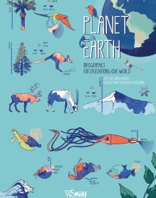 Book cover of Planet Earth, with wild animals: parrot, kangaroo, turtle and fish. Published by White Star.