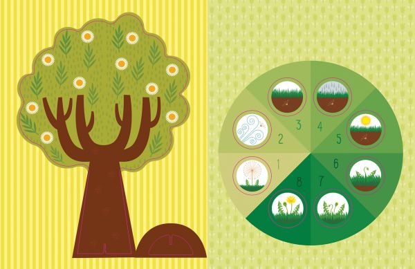 Activity box My First Box of Gardens, Montessori: A World of Achievements, with an autumn tree, hedgehog, mushroom and bird. Published by White Star.