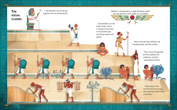 Book cover of A Day in Ancient Egypt, Avery Everywhere, with a young boy and Egyptian scribe with books and scrolls, standing between pillars covered in hieroglyphics. Published by White Star.