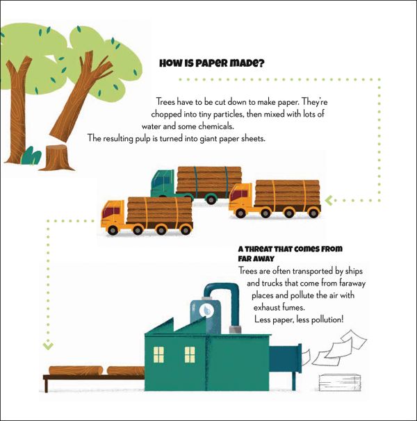 Book cover of Save the Planet! Paper, from Turn the Wheel series, with two children and a brown dog flipping large white pages of a notepad. Published by White Star.