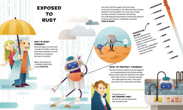 Book cover of The Chemistry of Disgusting Things, Let's Experiment!, with a robot making a mess with pink slime, and Albert Einstein hovering to the left while taking notes. Published by White Star.