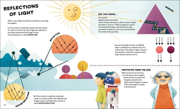 Book cover of Light and Shadows, Let's Experiment!, with Albert Einstein alongside a robot holding piece of glass creating prism. Published by White Star.