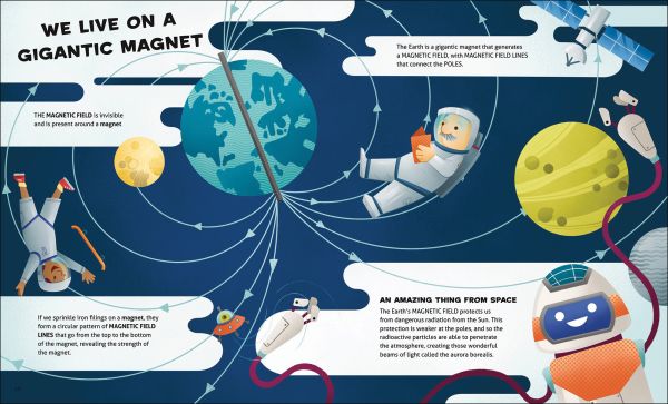 Book cover of Electricity and Magnetism, Let's Experiment! with a robot with arms and legs outstretched. Published by White Star.