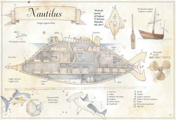 Book cover of Twenty Thousand Leagues Under the Sea, From the Masterpiece by Jules Verne, with an octopus, grey whale and fish, beneath the sea. Published by White Star.