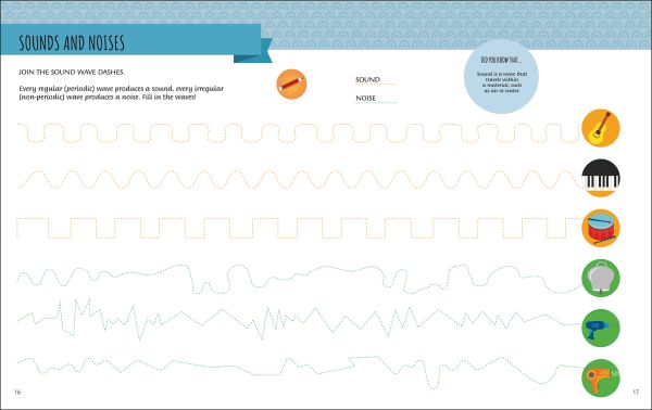 Book cover of My First Book about the Five Senses, Montessori Activity Book, with a hand, ear, eye open mouth and nose, food and musical instruments. Published by White Star.