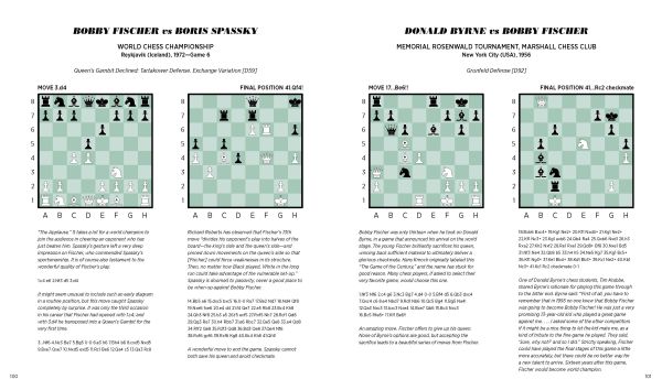Book cover of Checkmate! Great Champions and Epic Matches From A Timeless Game, with chess pieces: a Knight, Queen, King, on checked board. Published by White Star.