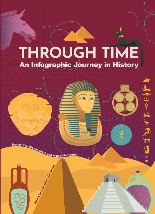 Book cover of Through Time, An Infographic Journey in History, with the golden statue of Pharaoh floating over Egyptian pyramids. Published by White Star.