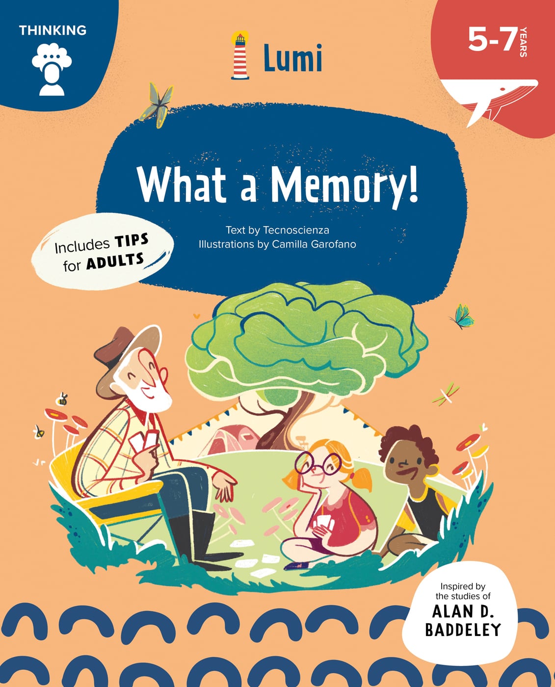 What a Memory! - ACC Art Books UK