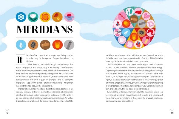 Book cover of Aura and Chakra, The Incredible Connection Between the Subtle Bodies and the Energy of the Universe, with a figure with eyes closed, sitting crossed-legged with arms out-stretched. Published by White Star.