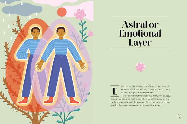 Book cover of Aura and Chakra, The Incredible Connection Between the Subtle Bodies and the Energy of the Universe, with a figure with eyes closed, sitting crossed-legged with arms out-stretched. Published by White Star.