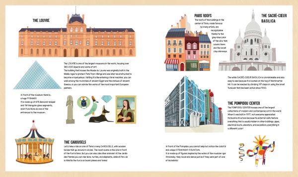 Activity Box Paris City Fun: Build your mini-city and play! with Eiffel Tower, Mona Lisa, Arc de Triomphe, Louvre Pyramid and hot air balloon. Published by White Star.