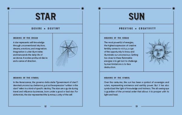 Book cover of Easy Dreams: 300 Symbols for Understanding Your Dreams, with a bottle of navy liquid with a crescent moon inside. Published by White Star.