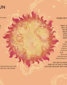 Book cover of The Zodiac Made Easy: Understand Astrology, Horoscopes, and Ascendants, with a blue fish. Published by White Star.