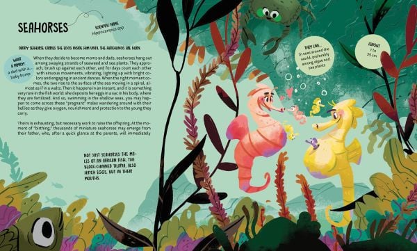 Book cover of All Kinds of Families: Learning from Animals; featuring monkeys, a crocodile, and two birds. Published by White Star.