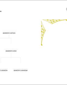 Grandpa’s Memories for My Grandchild