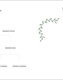 Grandma's Memories for My Grandchild