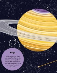 Small Steps, Big Discoveries: Solar System