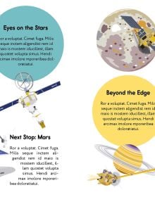 Small Steps, Big Discoveries: Solar System